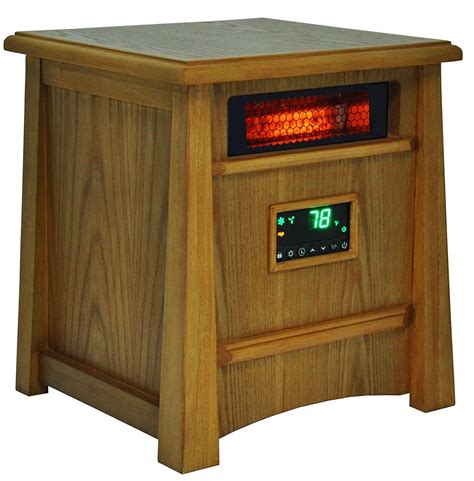 home gear electric box heater|room heaters for warm rooms.